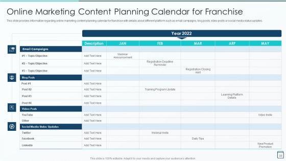 Effective_Franchise_Marketing_Strategy_Playbook_Ppt_PowerPoint_Presentation_Complete_Deck_With_Slides_Slide_33.jpg
