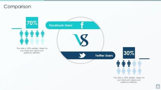 Effective_Franchise_Marketing_Strategy_Playbook_Ppt_PowerPoint_Presentation_Complete_Deck_With_Slides_Slide_47.jpg