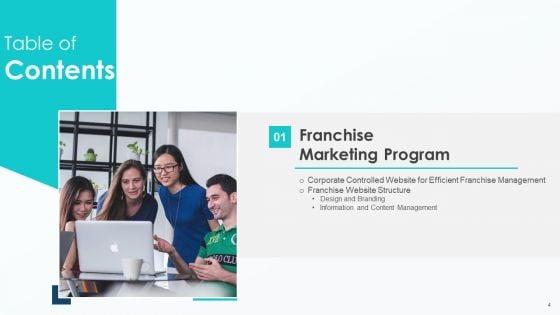 Effective_Franchise_Marketing_Strategy_Playbook_Ppt_PowerPoint_Presentation_Complete_Deck_With_Slides_Slide_4.jpg