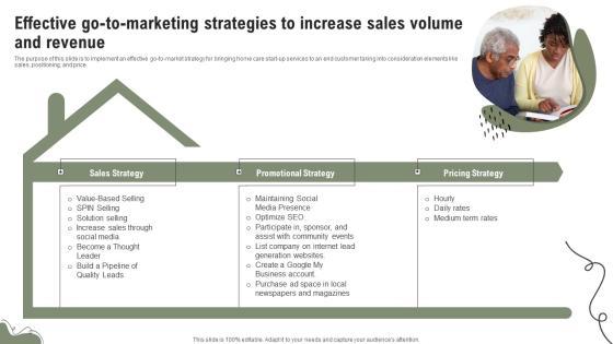 Effective Go To Marketing Strategies To Increase Sales Volume And Revenue Pictures PDF Effective Go To Marketing Strategies To Increase Sales Volume And Revenue Pictures PDF