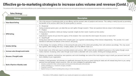 Effective_Go_To_Marketing_Strategies_To_Increase_Sales_Volume_And_Revenue_Pictures_PDF_Slide_2.jpg
