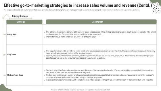 Effective_Go_To_Marketing_Strategies_To_Increase_Sales_Volume_And_Revenue_Pictures_PDF_Slide_4.jpg