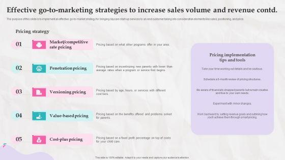 Effective_Go_To_Marketing_Strategies_To_Increase_Sales_Volume_And_Revenue_Slides_PDF_Slide_2.jpg