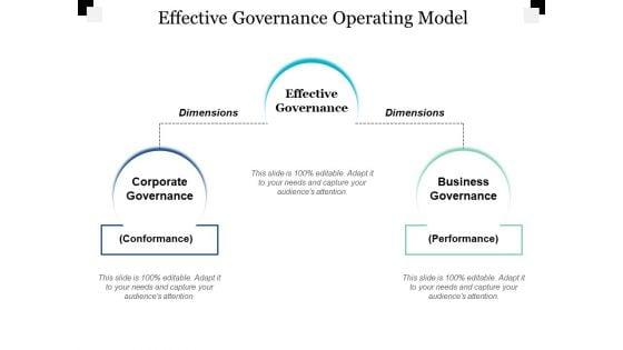 Effective_Governance_Operating_Model_Ppt_PowerPoint_Presentation_Show_Infographic_Template_Slide_1.jpg