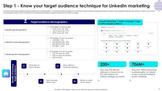 Effective_Guide_For_Linkedin_Promotion_Strategies_Ppt_PowerPoint_Presentation_Complete_Deck_With_Slides_Slide_15.jpg