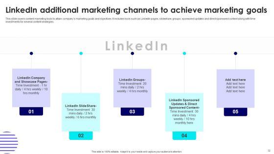 Effective_Guide_For_Linkedin_Promotion_Strategies_Ppt_PowerPoint_Presentation_Complete_Deck_With_Slides_Slide_32.jpg
