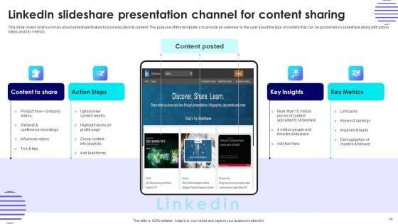 Effective_Guide_For_Linkedin_Promotion_Strategies_Ppt_PowerPoint_Presentation_Complete_Deck_With_Slides_Slide_34.jpg