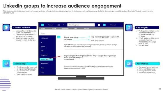 Effective_Guide_For_Linkedin_Promotion_Strategies_Ppt_PowerPoint_Presentation_Complete_Deck_With_Slides_Slide_36.jpg