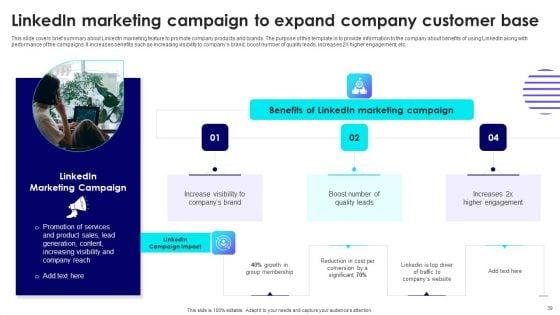 Effective_Guide_For_Linkedin_Promotion_Strategies_Ppt_PowerPoint_Presentation_Complete_Deck_With_Slides_Slide_39.jpg