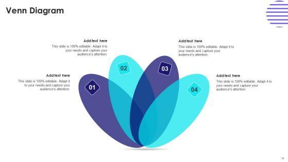 Effective_Guide_For_Linkedin_Promotion_Strategies_Ppt_PowerPoint_Presentation_Complete_Deck_With_Slides_Slide_74.jpg