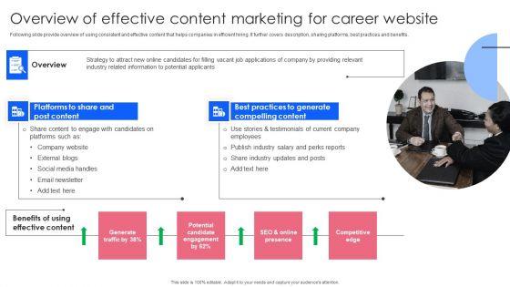 Effective_Guide_To_Build_Strong_Online_Hiring_Strategy_Overview_Of_Effective_Content_Marketing_Microsoft_PDF_Slide_1.jpg
