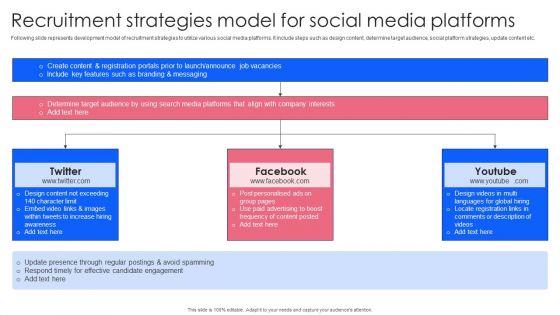 Effective_Guide_To_Build_Strong_Online_Hiring_Strategy_Recruitment_Strategies_Model_For_Social_Media_Platforms_Download_PDF_Slide_1.jpg
