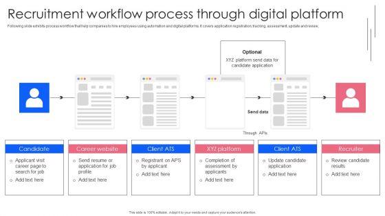 Effective_Guide_To_Build_Strong_Online_Hiring_Strategy_Recruitment_Workflow_Process_Through_Digital_Platform_Professional_PDF_Slide_1.jpg