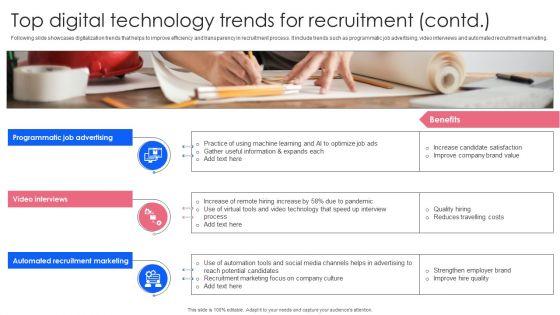 Effective_Guide_To_Build_Strong_Online_Hiring_Strategy_Top_Digital_Technology_Trends_For_Recruitment_Sample_PDF_Slide_2.jpg