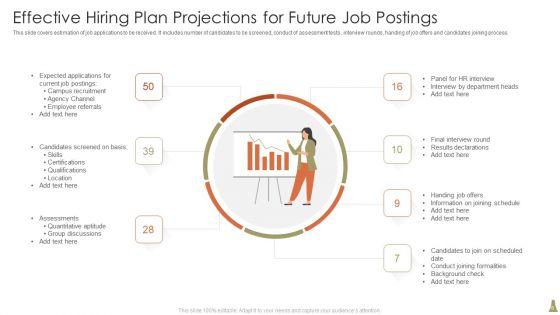 Effective_Hiring_Plan_Ppt_PowerPoint_Presentation_Complete_With_Slides_Slide_6.jpg