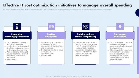 Effective_IT_Cost_Optimization_Initiatives_To_Manage_Overall_Spending_Formats_PDF_Slide_1.jpg