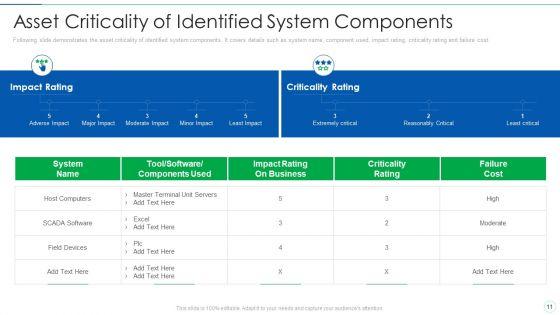 Effective_IT_Risk_Management_Process_Ppt_PowerPoint_Presentation_Complete_With_Slides_Slide_11.jpg