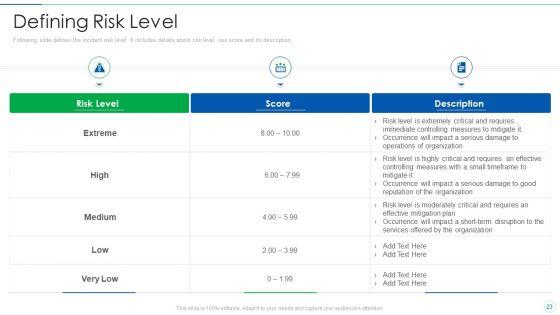 Effective_IT_Risk_Management_Process_Ppt_PowerPoint_Presentation_Complete_With_Slides_Slide_23.jpg