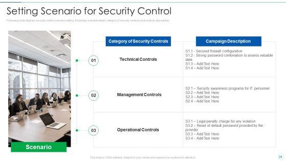 Effective_IT_Risk_Management_Process_Ppt_PowerPoint_Presentation_Complete_With_Slides_Slide_24.jpg