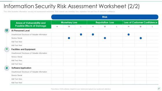 Effective_IT_Risk_Management_Process_Ppt_PowerPoint_Presentation_Complete_With_Slides_Slide_27.jpg