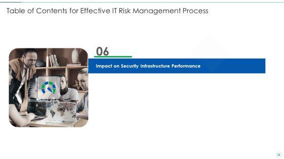 Effective_IT_Risk_Management_Process_Ppt_PowerPoint_Presentation_Complete_With_Slides_Slide_36.jpg