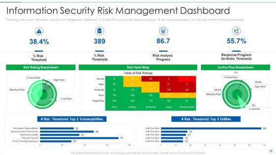 Effective_IT_Risk_Management_Process_Ppt_PowerPoint_Presentation_Complete_With_Slides_Slide_39.jpg