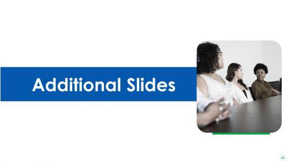 Effective_IT_Risk_Management_Process_Ppt_PowerPoint_Presentation_Complete_With_Slides_Slide_42.jpg