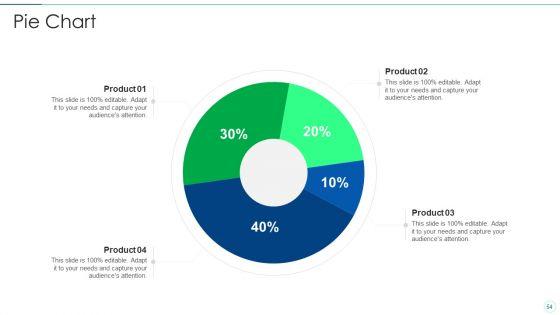 Effective_IT_Risk_Management_Process_Ppt_PowerPoint_Presentation_Complete_With_Slides_Slide_54.jpg