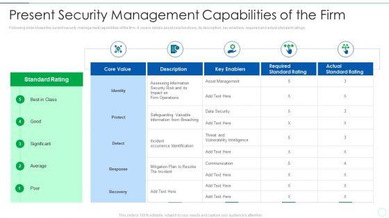 Effective_IT_Risk_Management_Process_Present_Security_Management_Formats_PDF_Slide_1.jpg
