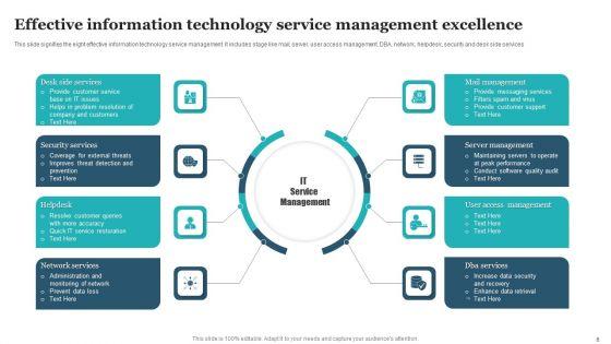 Effective_Information_Technology_Service_Excellence_Ppt_PowerPoint_Presentation_Complete_Deck_With_Slides_Slide_6.jpg