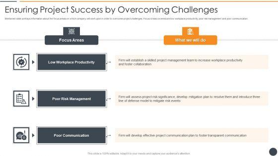 Effective_Initiation_Of_Information_Technology_Project_Ensuring_Project_Success_By_Overcoming_Microsoft_PDF_Slide_1.jpg