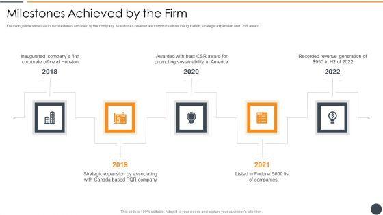 Effective_Initiation_Of_Information_Technology_Project_Milestones_Achieved_By_The_Firm_Sample_PDF_Slide_1.jpg