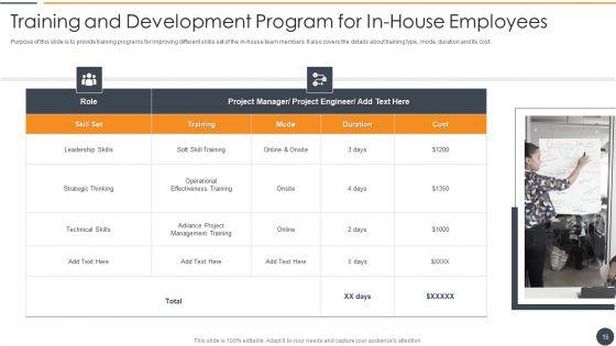 Effective_Initiation_Of_Information_Technology_Project_Ppt_PowerPoint_Presentation_Complete_Deck_With_Slides_Slide_15.jpg