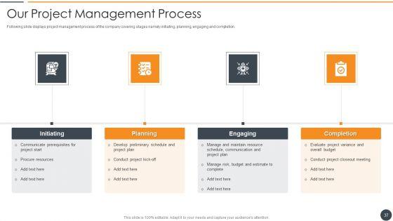 Effective_Initiation_Of_Information_Technology_Project_Ppt_PowerPoint_Presentation_Complete_Deck_With_Slides_Slide_37.jpg