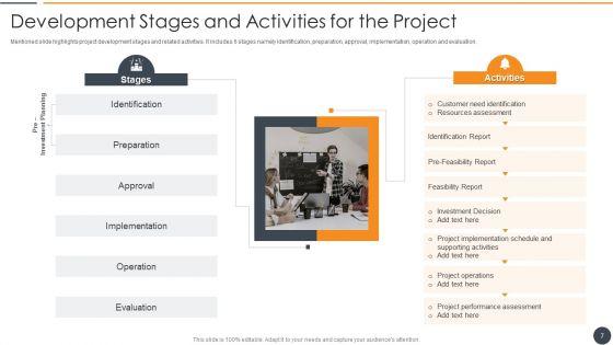 Effective_Initiation_Of_Information_Technology_Project_Ppt_PowerPoint_Presentation_Complete_Deck_With_Slides_Slide_7.jpg