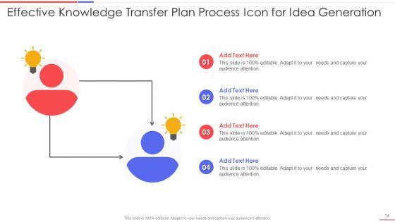 Effective_Knowledge_Transfer_Plan_Ppt_PowerPoint_Presentation_Complete_With_Slides_Slide_14.jpg