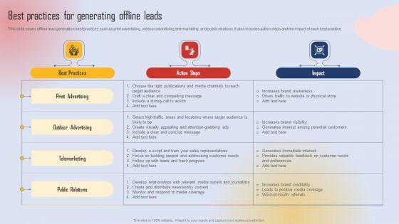 Effective_Lead_Generation_For_Higher_Conversion_Rates_Best_Practices_For_Generating_Offline_Leads_Inspiration_PDF_Slide_1.jpg