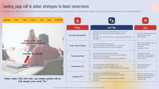 Effective_Lead_Generation_For_Higher_Conversion_Rates_Landing_Page_Call_To_Action_Strategies_To_Boost_Download_PDF_Slide_1.jpg