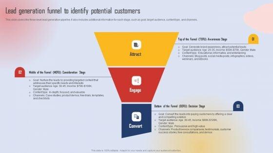 Effective_Lead_Generation_For_Higher_Conversion_Rates_Lead_Generation_Funnel_To_Identify_Potential_Customers_Graphics_PDF_Slide_1.jpg