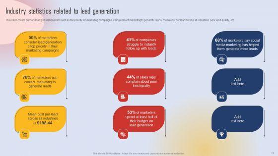 Effective_Lead_Generation_For_Higher_Conversion_Rates_Ppt_PowerPoint_Presentation_Complete_Deck_With_Slides_Slide_11.jpg