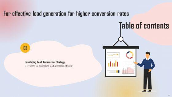 Effective_Lead_Generation_For_Higher_Conversion_Rates_Ppt_PowerPoint_Presentation_Complete_Deck_With_Slides_Slide_13.jpg