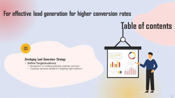 Effective_Lead_Generation_For_Higher_Conversion_Rates_Ppt_PowerPoint_Presentation_Complete_Deck_With_Slides_Slide_15.jpg