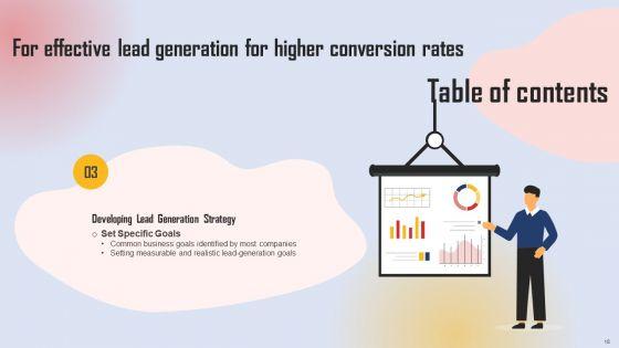 Effective_Lead_Generation_For_Higher_Conversion_Rates_Ppt_PowerPoint_Presentation_Complete_Deck_With_Slides_Slide_18.jpg