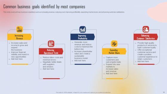 Effective_Lead_Generation_For_Higher_Conversion_Rates_Ppt_PowerPoint_Presentation_Complete_Deck_With_Slides_Slide_19.jpg