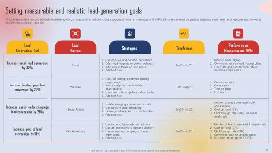 Effective_Lead_Generation_For_Higher_Conversion_Rates_Ppt_PowerPoint_Presentation_Complete_Deck_With_Slides_Slide_20.jpg