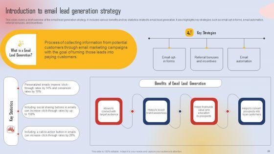 Effective_Lead_Generation_For_Higher_Conversion_Rates_Ppt_PowerPoint_Presentation_Complete_Deck_With_Slides_Slide_28.jpg