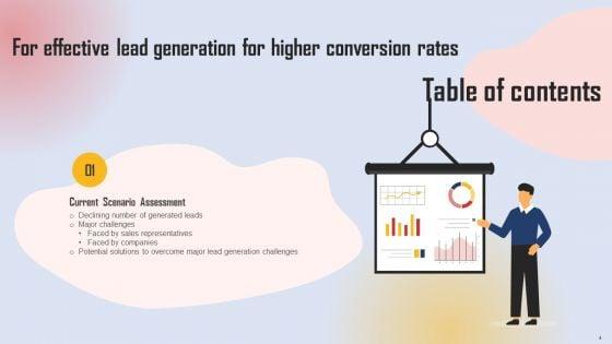 Effective_Lead_Generation_For_Higher_Conversion_Rates_Ppt_PowerPoint_Presentation_Complete_Deck_With_Slides_Slide_4.jpg