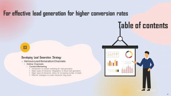 Effective_Lead_Generation_For_Higher_Conversion_Rates_Ppt_PowerPoint_Presentation_Complete_Deck_With_Slides_Slide_45.jpg