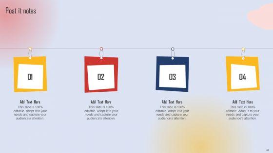 Effective_Lead_Generation_For_Higher_Conversion_Rates_Ppt_PowerPoint_Presentation_Complete_Deck_With_Slides_Slide_68.jpg