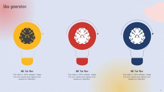 Effective_Lead_Generation_For_Higher_Conversion_Rates_Ppt_PowerPoint_Presentation_Complete_Deck_With_Slides_Slide_71.jpg